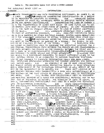 Table 6, The available space list after a STORE command 