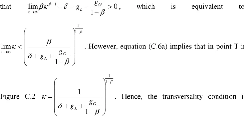 Figure C.2 κ=⎜⎟g⎜1⎟. Hence, the transversality condition is 
