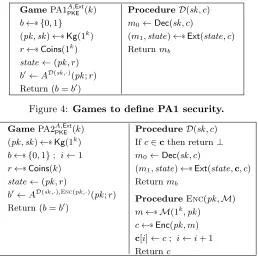 Figure 4: Games to deﬁne PA1 security.