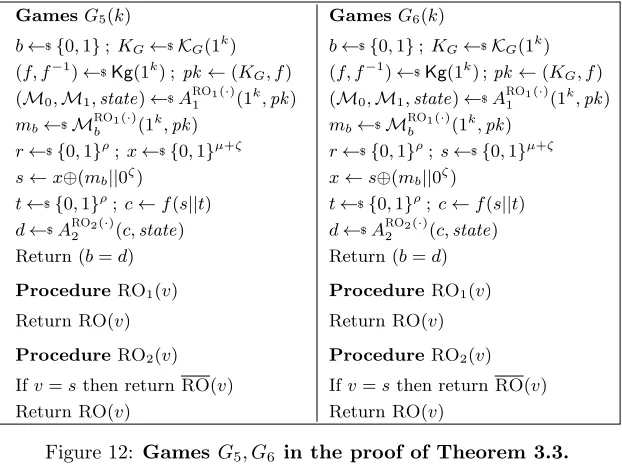 Figure 13: Adversary B in the proof of Theorem 3.3.