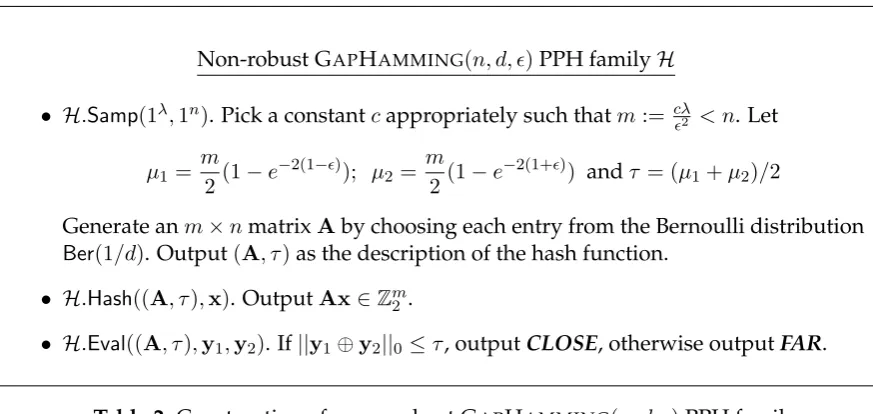 Table 2: Construction of a non-robust GAPHAMMING(n, d, ϵ) PPH family.