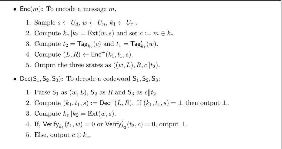Figure 6:Encoding and Decoding of 3-split-state Non-Malleable Code from the work ofKanukurthi et al