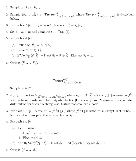 Figure 9: Description of Hyb4