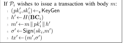 Fig. 5: Key refreshing and chain linking of PoTS.