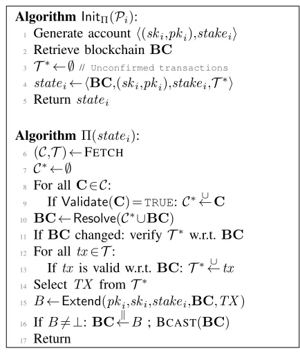 Fig. 1: Abstract speciﬁcation of a blockchain protocol foreventual consensus. We denote byWe are deliberately vague about how transactions are veriﬁed(because it is a protocol-speciﬁc detail that does not play a role C and T (resp