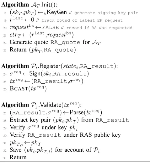 Fig. 2: Initialization and registration of the TEE trustedapplication for block generation.