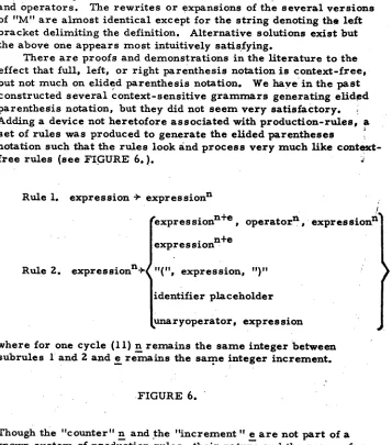 FIGURE 6. 