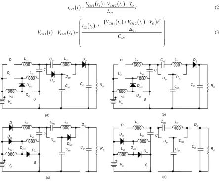 Figure 2. Operating modes of the proposed converter (a) Mode I, (b) Mode II, (c) Mode III, (d) Mode IV