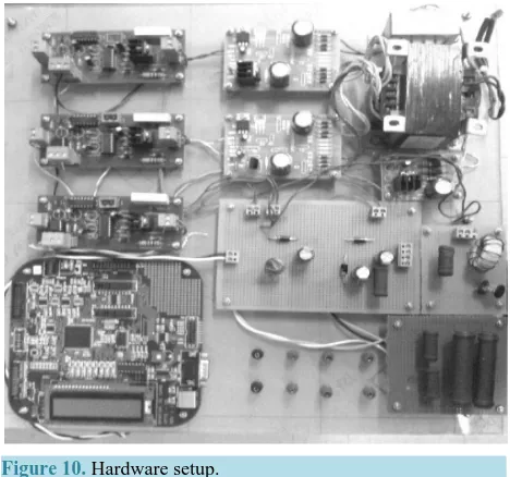 Figure 10. Hardware setup.                                       