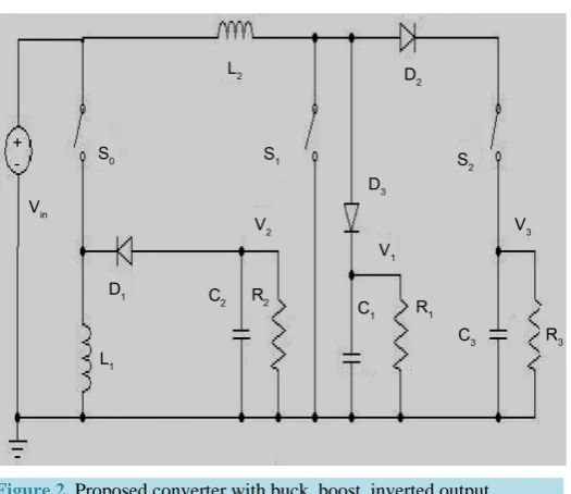 Figure 2. Proposed converter with buck, boost, inverted output.                          