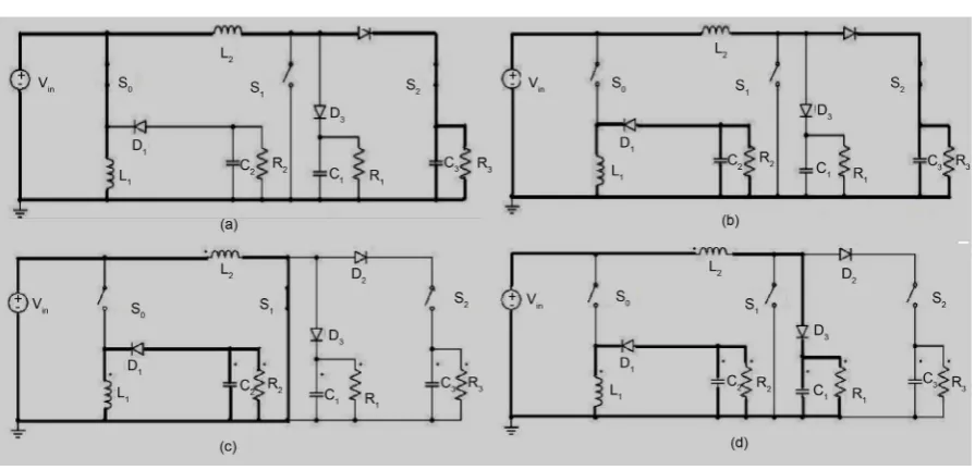 Figure 3. Inductor current waveforms of L1 and L2 (DCM).                          