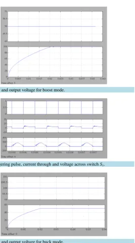 Figure 5. Triggering pulse, current through and voltage across switch S1