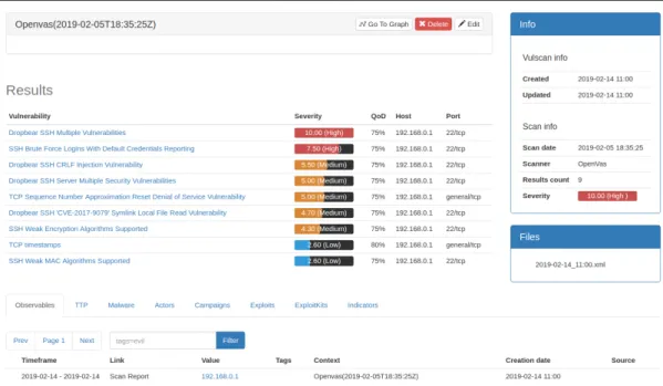 Figure 3.3 shows the screen of a scan report visualisation.