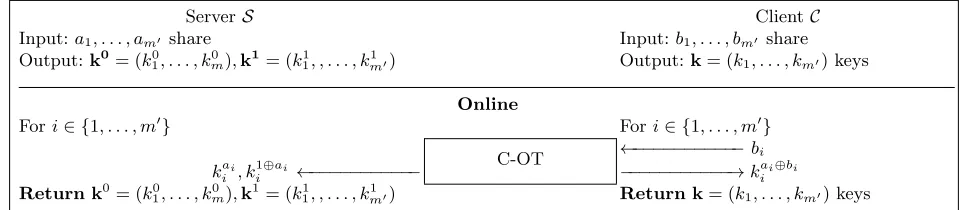 Fig. 14: CompH → PathG – Interface between the instantiation for CompH (Fig. 8) and PathG (Fig
