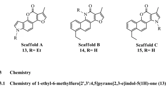 Figure 2-3. Design of scaffolds A, B, and C along with   corresponding analogues 13, 14, and 15  