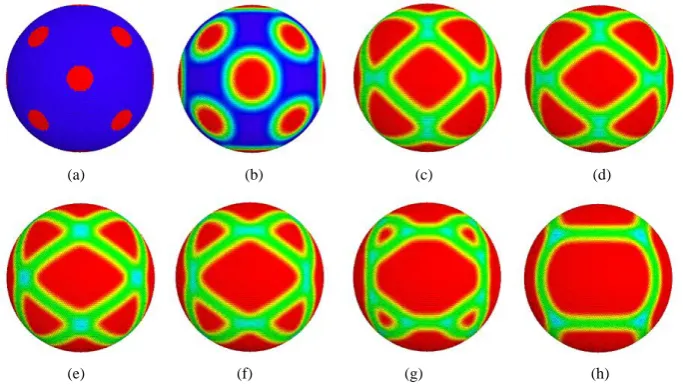 Figure 6. Variation of the domain shape for Case 3. Color indicates the value ∑φ2i. (a) 0 step, (b) 500 steps, (c) 1000 steps, (d) 1500 steps, (e) 2500 steps, (f) 3000 steps, (g) 3500 steps, (h) 4000 steps