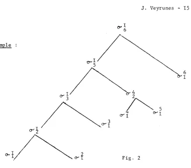 o ~ I 2 Fig. 2 D'autre part, il est clair qu'il n'y a au total que n (n + I) 