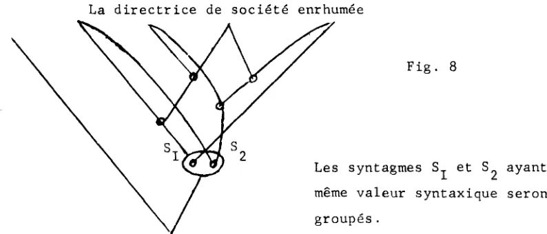 Fig. 7 i 