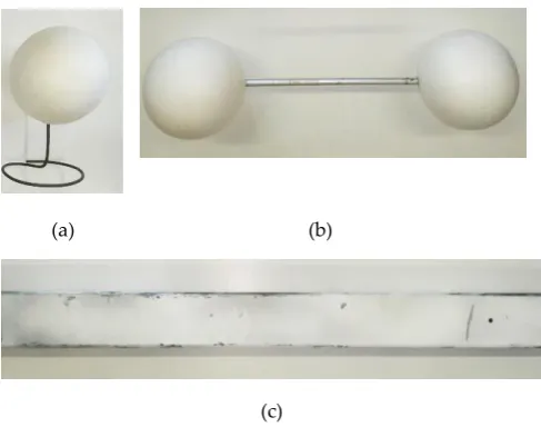 Figure 10. Artefacts proposed to measure the quality parameters inspired by the VDI/VDE normative: (a) single sphere having diameter of 143.15 mm; (b) ball-bar composed of two spheres fixed at 391.58 mm from one another; and (c) iron bar of dimensions 50x646 mm 