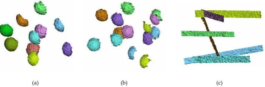 Figure 11. (a) 3D recording of the single sphere captured in 10 arbitrary positions homogeneously distributed within the working volume
