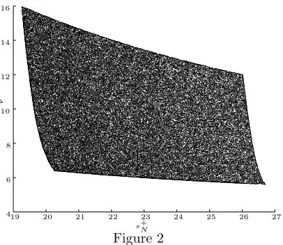 Figure 2sN