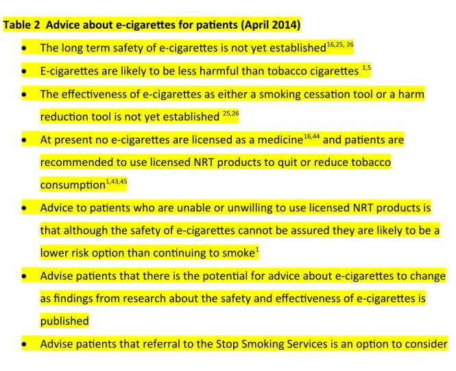 Table 2  Advice about e-cigarettes for patients (April 2014)