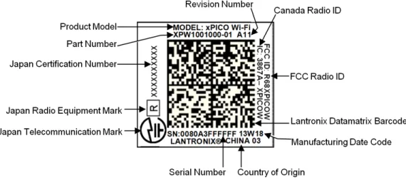 Figure 2-2  xPico Wi-Fi  Product Label