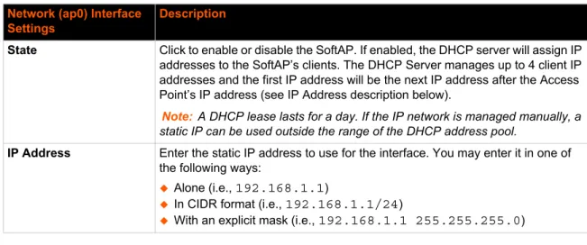 Table 4-1 shows the network interface settings that can be configured.  These settings apply to the  Software enabled Access Point (ap0) interface.