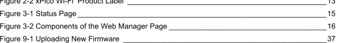 Figure 2-2 xPico Wi-Fi  Product Label ________________________________________________13 Figure 3-1 Status Page ____________________________________________________________15 Figure 3-2 Components of the Web Manager Page ___________________________________