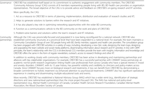 Table 6 CREST.BD governance and community partnerships