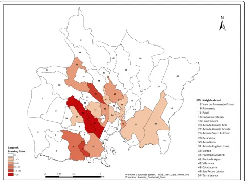 Fig. 6 Variation of breeding sites by area in Praia, Cabo Verde, 2017