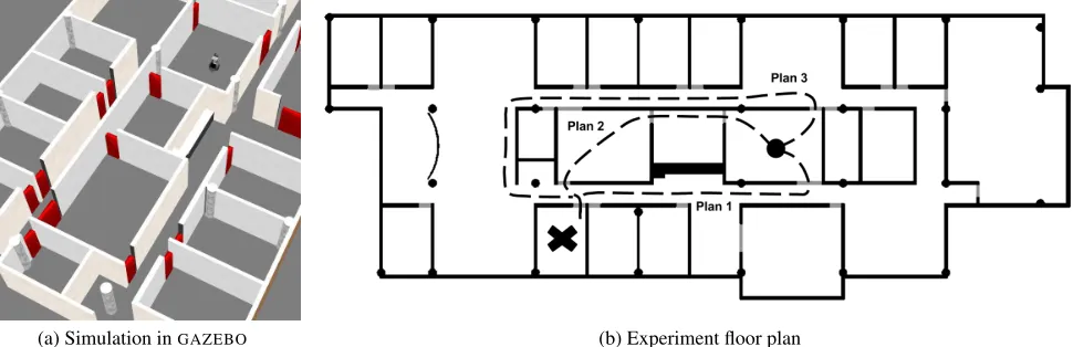 Figure 3: Final experiment domain which contains 20 rooms, 25 doors and multiple rooms with multiple doors
