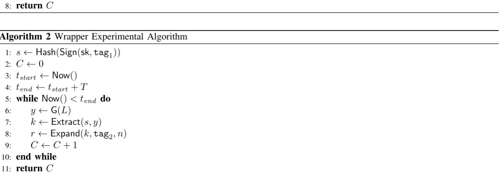 TABLE I: Throughput based on looping for 1.0s.