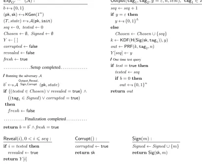 Fig. 2: Security experiment for adversary A against security of wrapper G′.