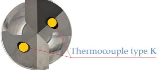 Figure 10. Drill with inserted thermocouples. 