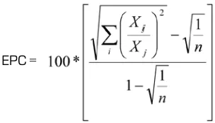 Table 6. 2.  