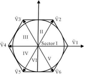 Figure 2. Representation of reference vector. 