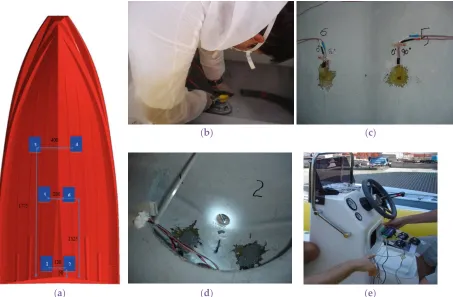 Figure 4. Placement of the strain gauges: a) map of placement; b) preparing the surfaces for gluing 
