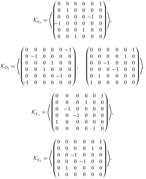 0+: �CCCCCCAFigure 2001 �00100000Algorithm 1.