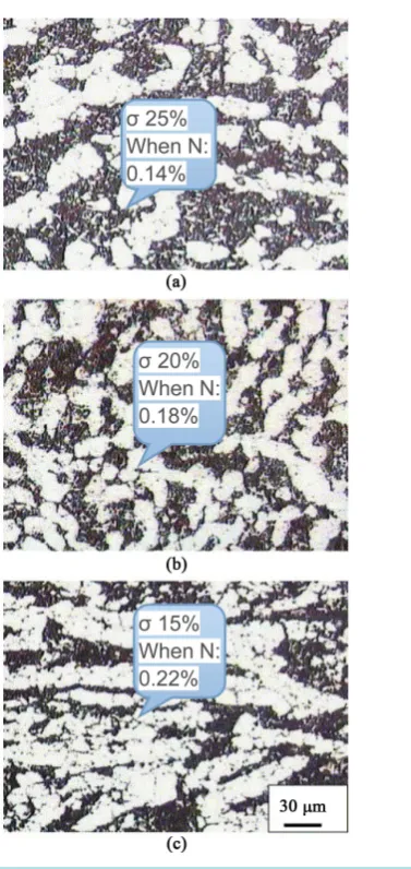 Figure 11. The higher the N content the less the σ phase (×500).             