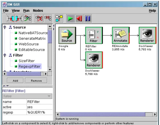 Figure 2: Node Interface and Subtypes.