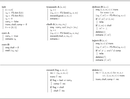 Figure 5: Oracles corresponding to party A of the FS-AEAD security game for a scheme FS-AEAD =(FS-Init-S, FS-Init-R, FS-Send, FS-Rcv).