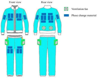 Figure 1. Schematic chart of the new HPCS. 