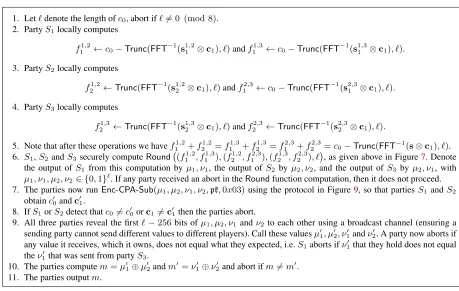 Figure 10. Secure Evaluation of Dec-CCA(c, sk)