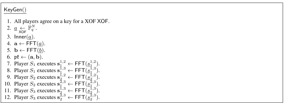 Figure 14. Main Key Generation Routine