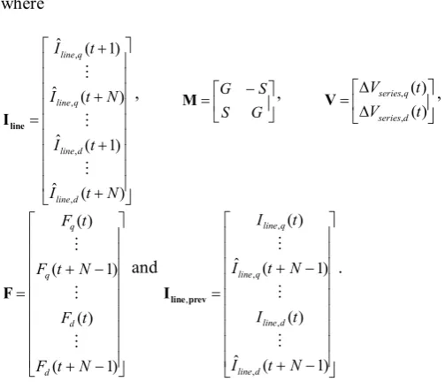 Figure 6: Power flowing from bus 12 to bus 9 (a) Active power flow (b) Reactive power flow 