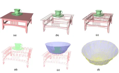 Fig. 3.(a) Penetrations between the models and IBS, which is caused bythe inadequate sampling on objects