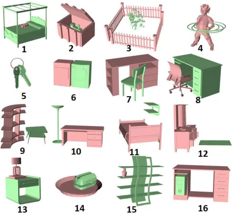Fig. 8.Examples from 16 classes in our database. One example for eachclass.