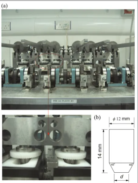 Figure 1. (a) Six-station pin-on-plate multidirectional wear testmachine and (b) pin geometry.