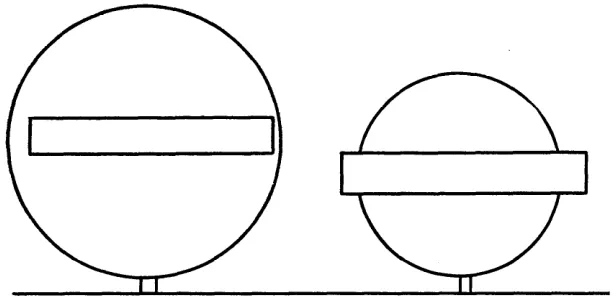FIGURE 2. Schematic dkgram of two shrubs viewed with the angle gauge. The shrub on the left would be counted; the one on the right would not